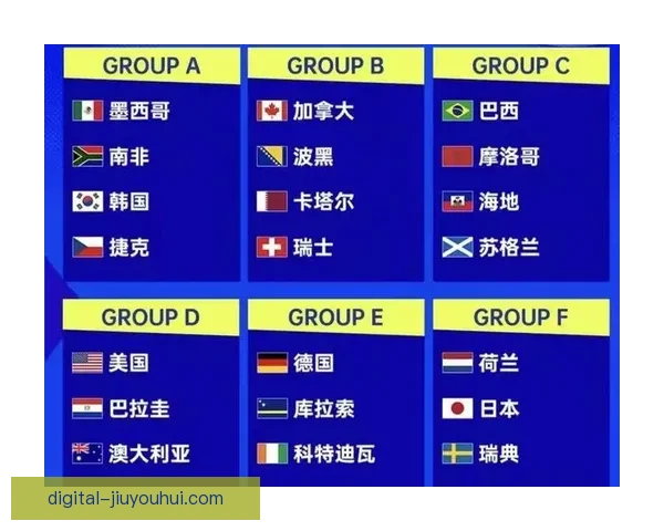 2026世界杯门票二次发售计划将在下周正式启动 购票热潮再度掀起